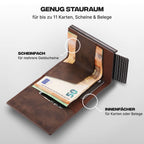 Darako™ Prime Wallet - DARAKO
