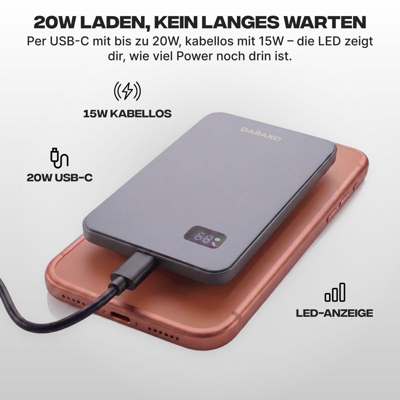 Darako™ PrimeCharge Powerbank - DARAKO