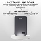 Darako™ PrimeCharge Powerbank - DARAKO