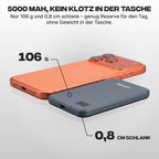 Darako™ PrimeCharge Powerbank - DARAKO