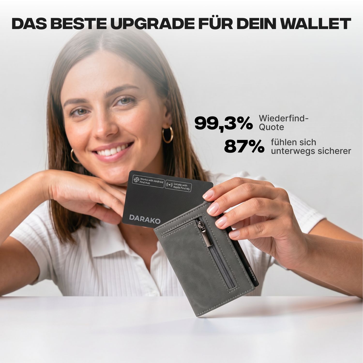 Darako™ Tracking Card – Orte deine Wertsachen überall - DARAKO